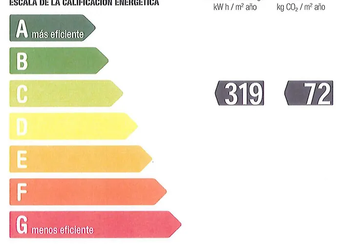 公寓 Residencia Universitaria Resa Hernan Cortes *